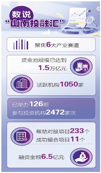 每月至少推出10期活動、對接17個項目 玉皇山南基金小鎮搭平臺“群聊”送服務